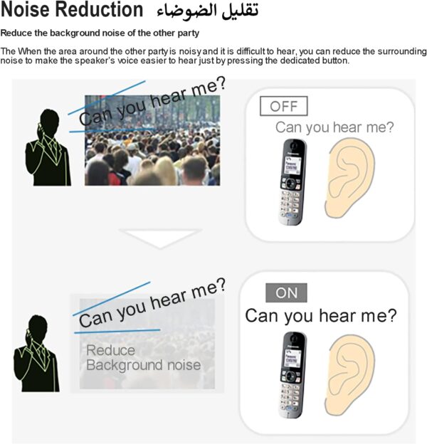 ⁦تليفون باناسونيك لاسلكي KX-TG6811UEB⁩ - الصورة ⁦5⁩